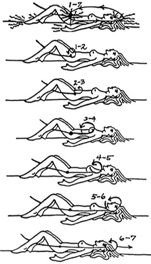 5 Ways I've Made My Orgasms Longer and More Intense 5