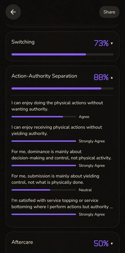6 Steps to Be More Kinky: BDSM app review & reading recommendations 16 6 Steps to Be More Kinky: BDSM app review & reading recommendations 16